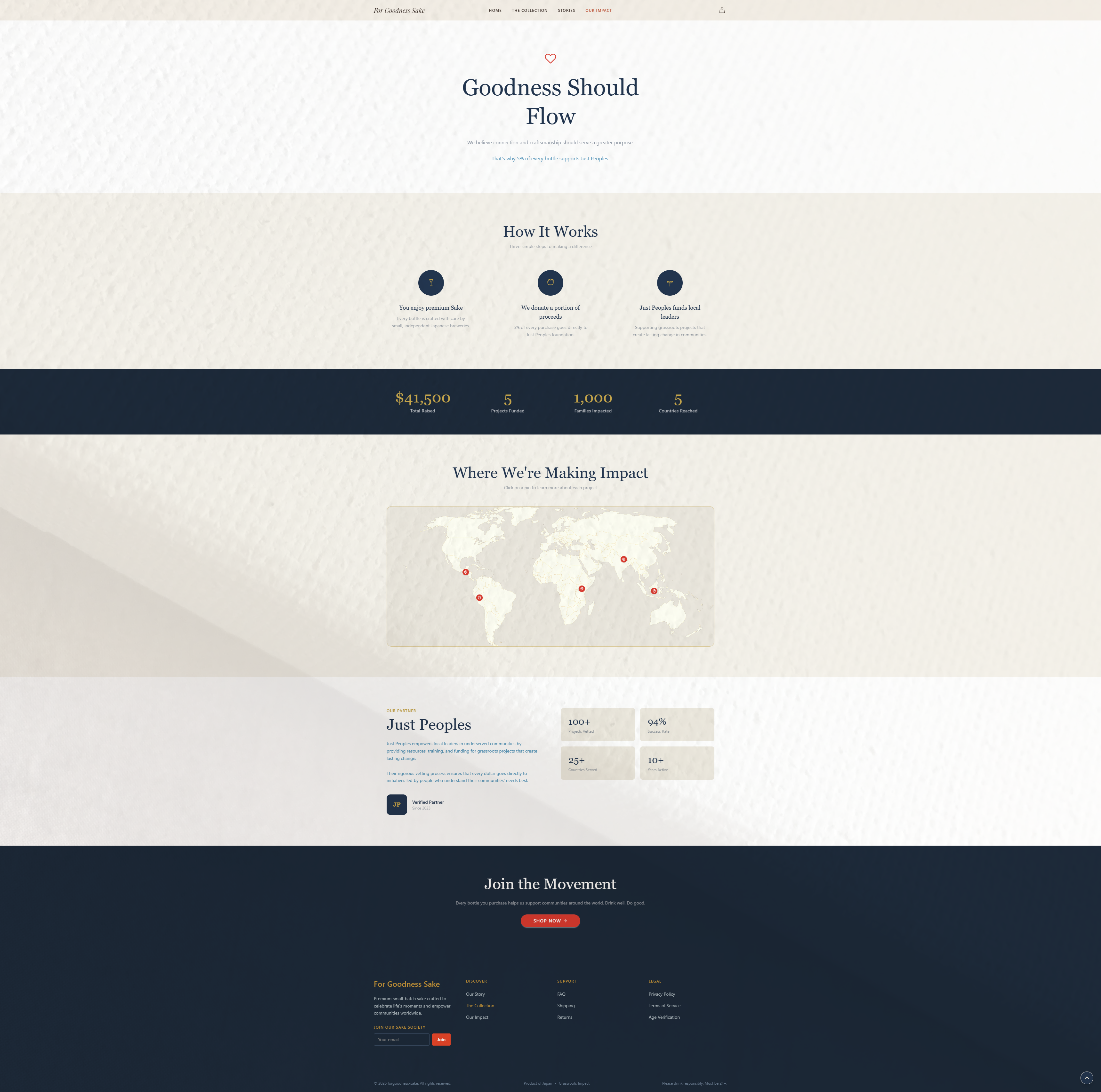 For Goodness Sake impact page